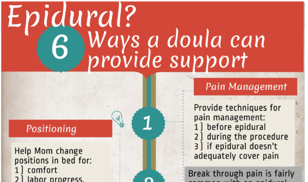 Epidural? 6 Ways a Doula Can Support Infographic Handout featuring 6 ways a doula can support.