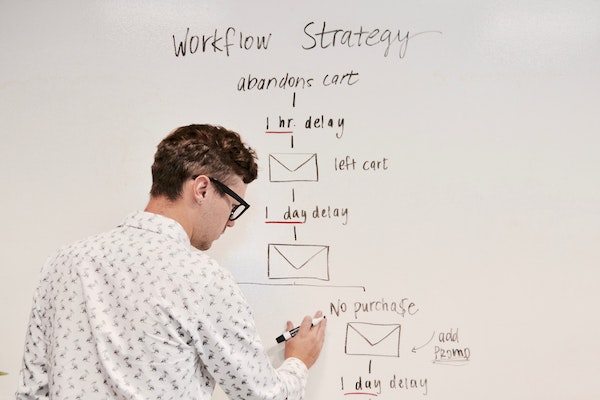 Man stands at white board writing out an Email Marketing Flow